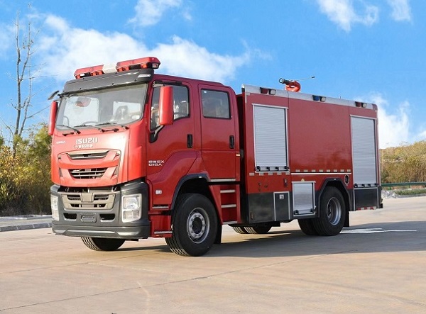 消防車系列